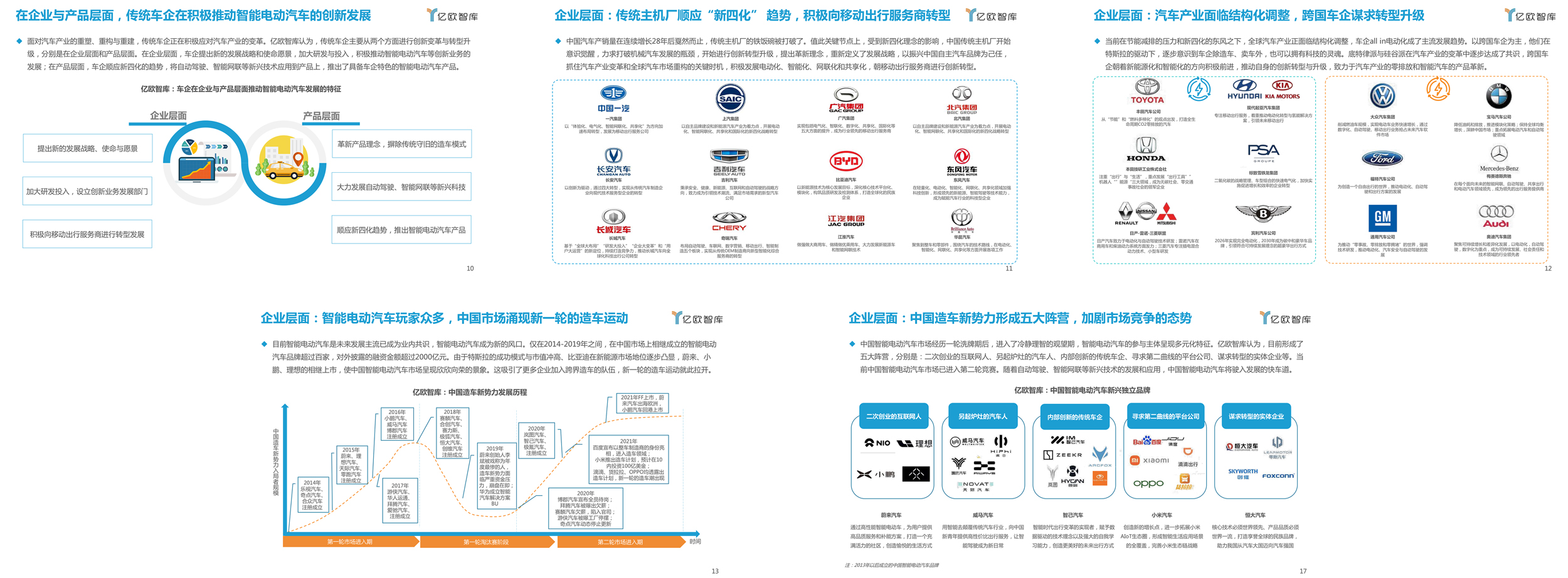 1640841882408371.jpg 消费者调研