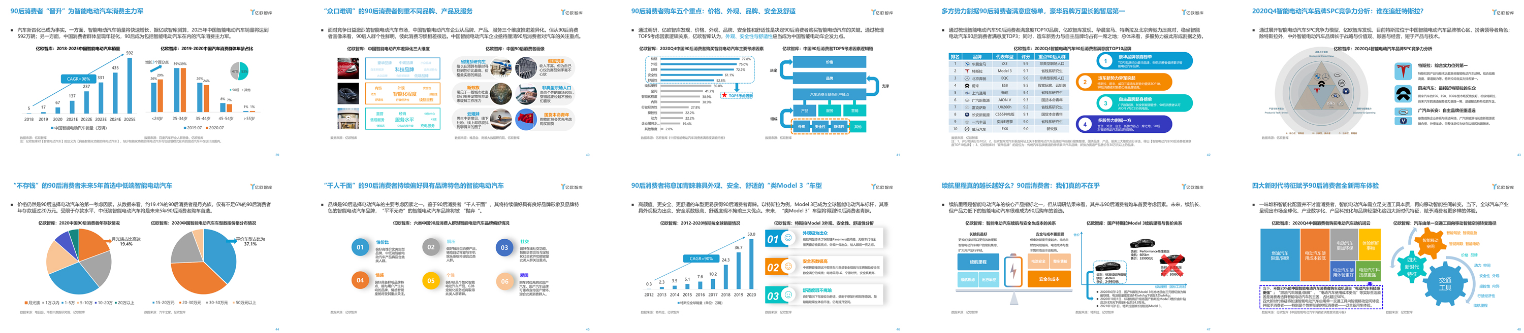 1640841897289601.jpg 消费者调研