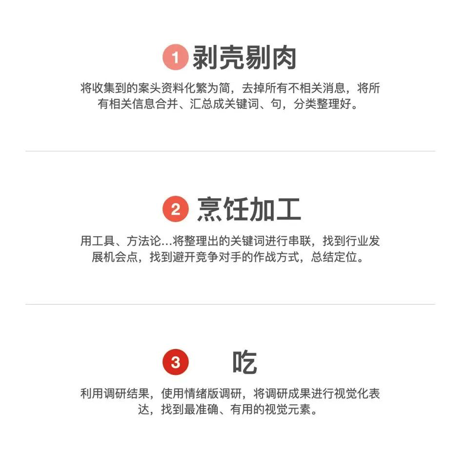 1640835984926320.png 调研方法