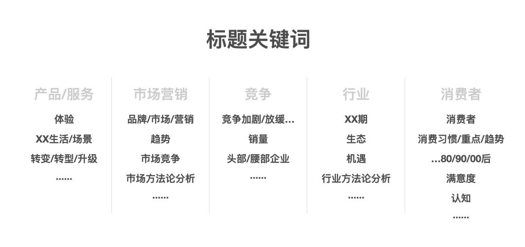 1640836033998016.png 品牌定位