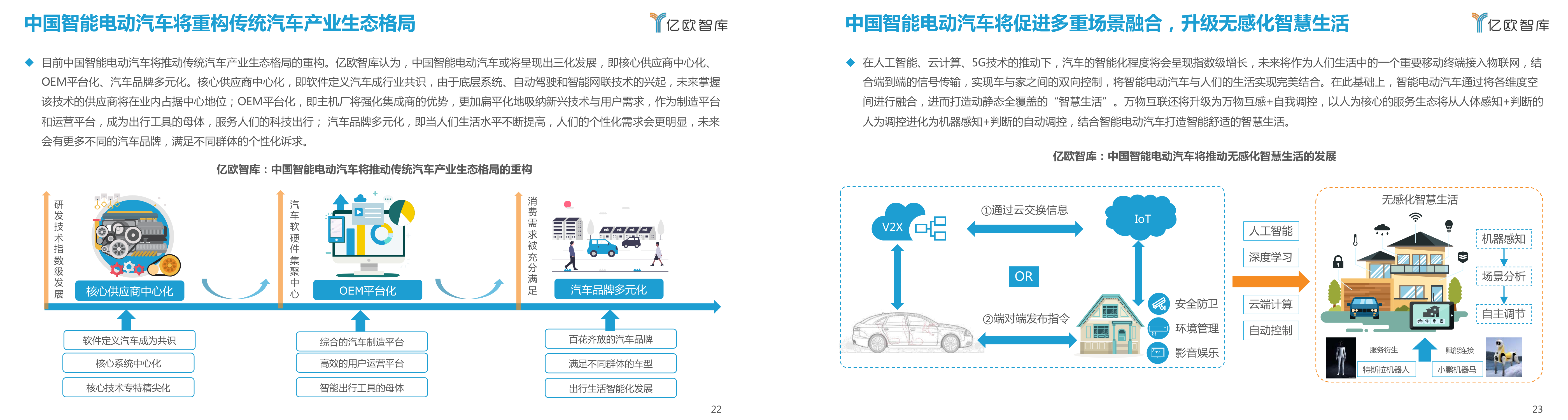 1640840620802525.png 品牌管理