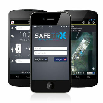 Safetrx